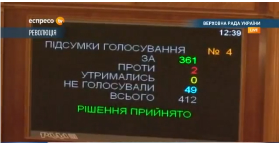 голосование_в Киеве голосование_в Киеве