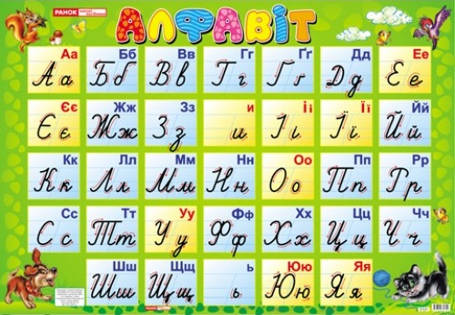 алфавит украинкий