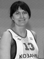 Фенько Елена Фенько Елена