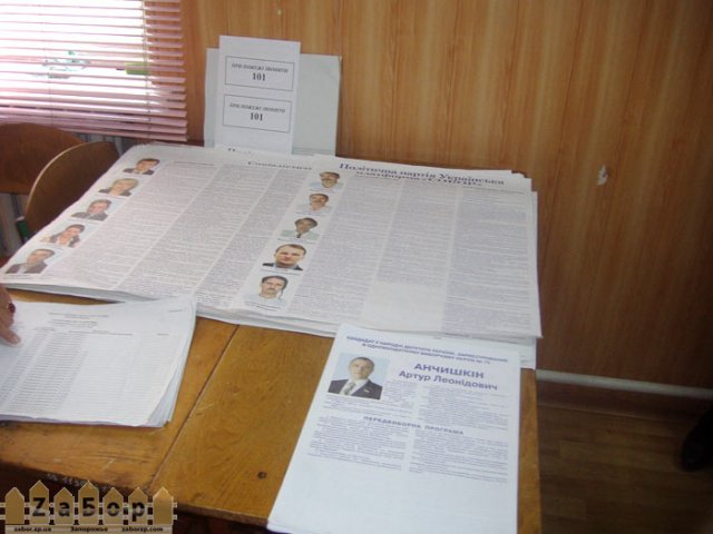 избирательные списки избирательные списки
