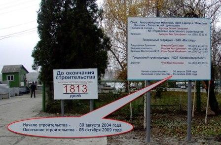 сдача мостов_фото Запорожье The Best сдача мостов_фото Запорожье The Best