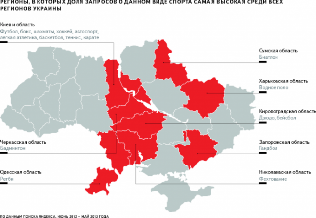 Спортивные пристрастия Украины. Карта Спортивные пристрастия Украины. Карта